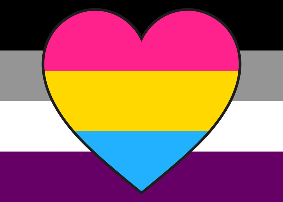 Asexual Panromantic Heart Pride Flag - Tully Crafts